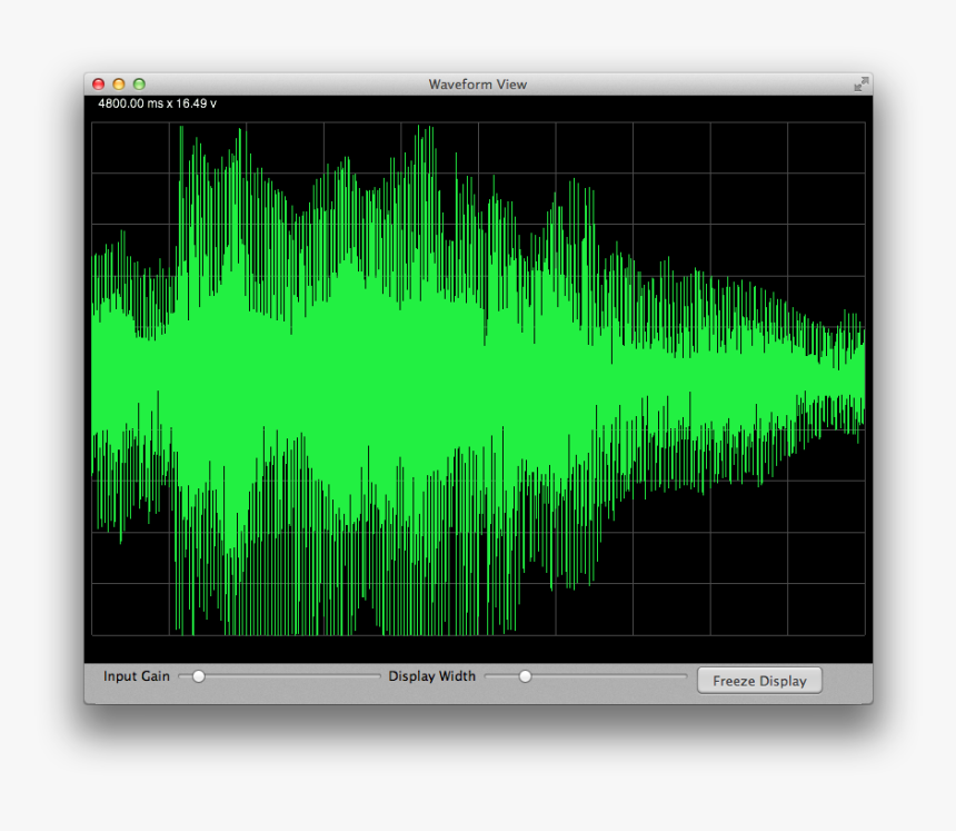 Spectrum Analyzer Mac - Graphic Design, HD Png Download, Free Download