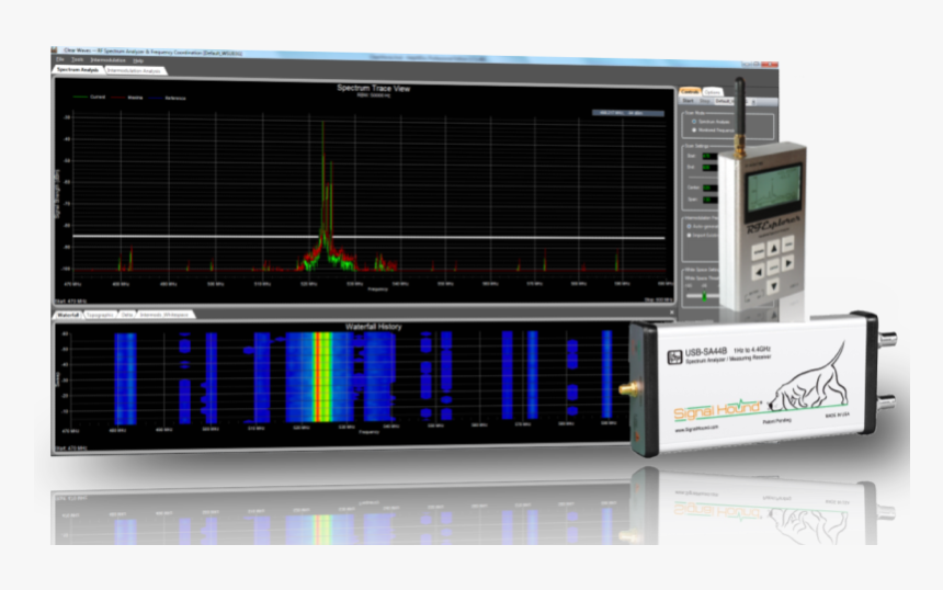 Clear Waves Rf Spectrum Analyzer Software - Electronics, HD Png Download, Free Download