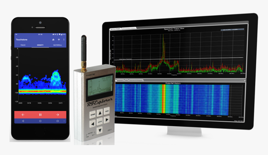 Rf Explorer Spectrum Analyzer, HD Png Download, Free Download