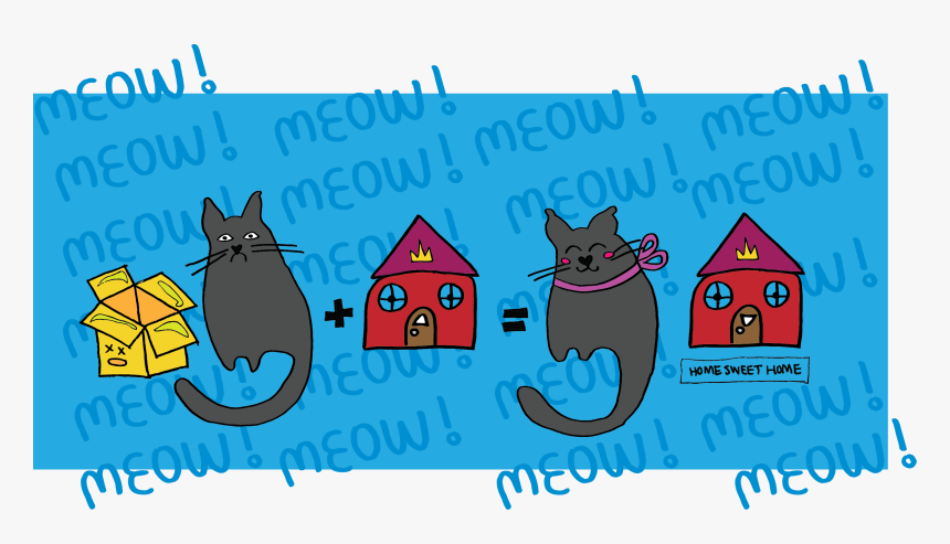 Cartoon, HD Png Download, Free Download
