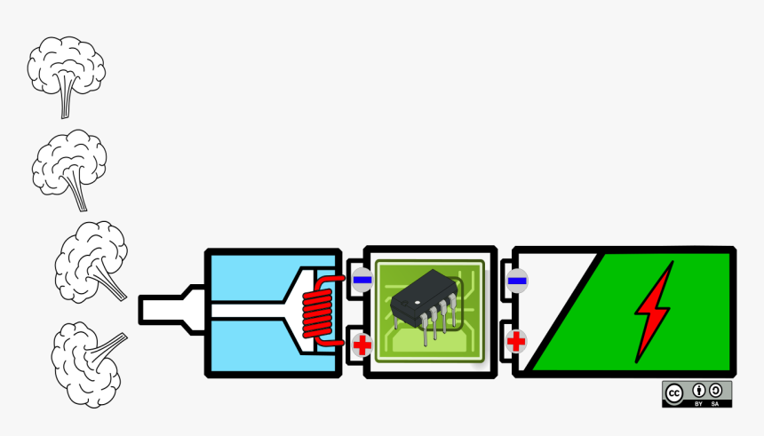 Diagram, HD Png Download, Free Download