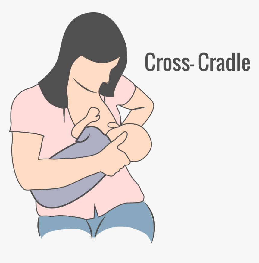 Illustration Of Cross-cradle Breastfeeding Hold - Cross Cradle Hold Position, HD Png Download, Free Download