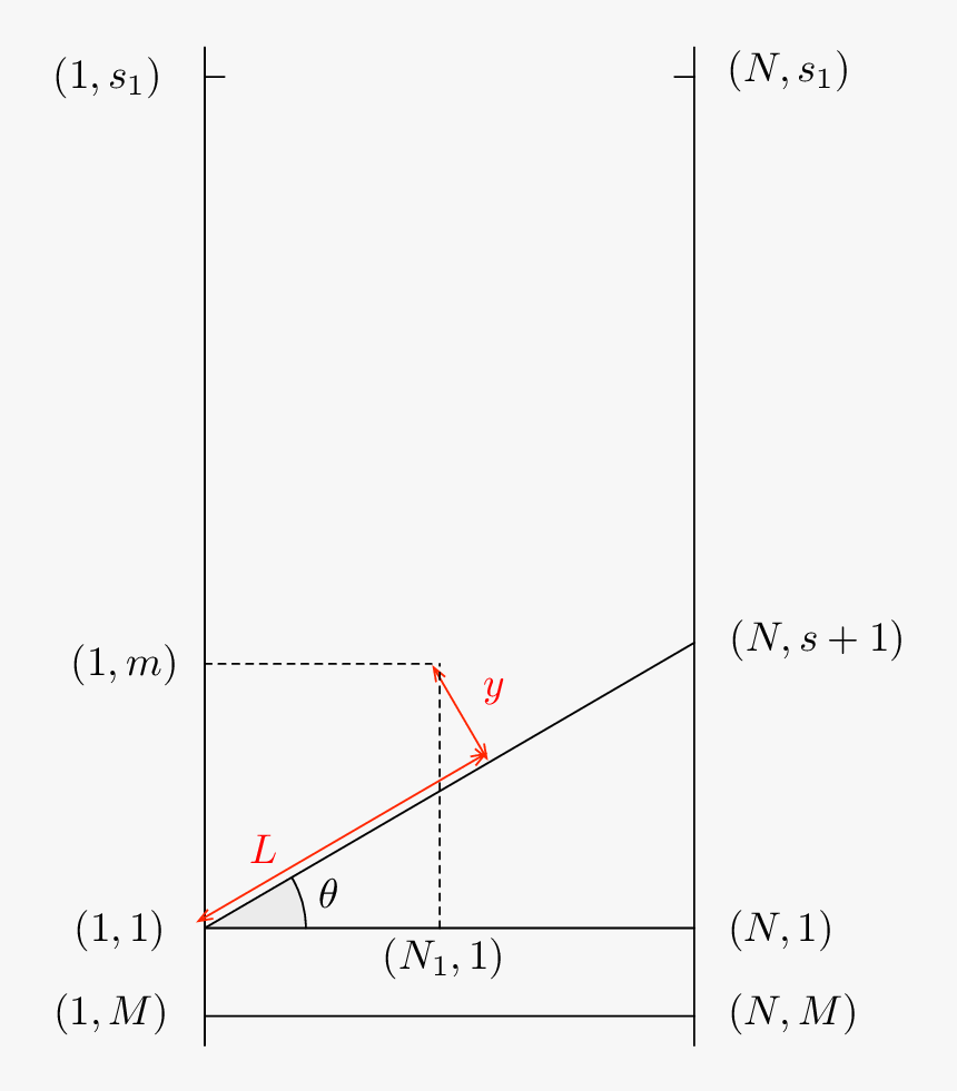 Diagram, HD Png Download, Free Download