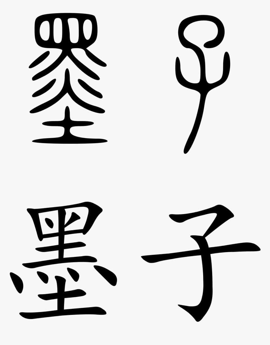 Han Fei Zi In Chinese Characters, HD Png Download, Free Download