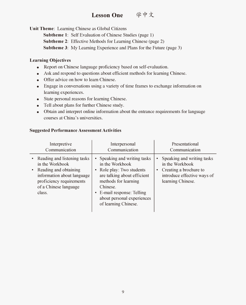 Document, HD Png Download, Free Download