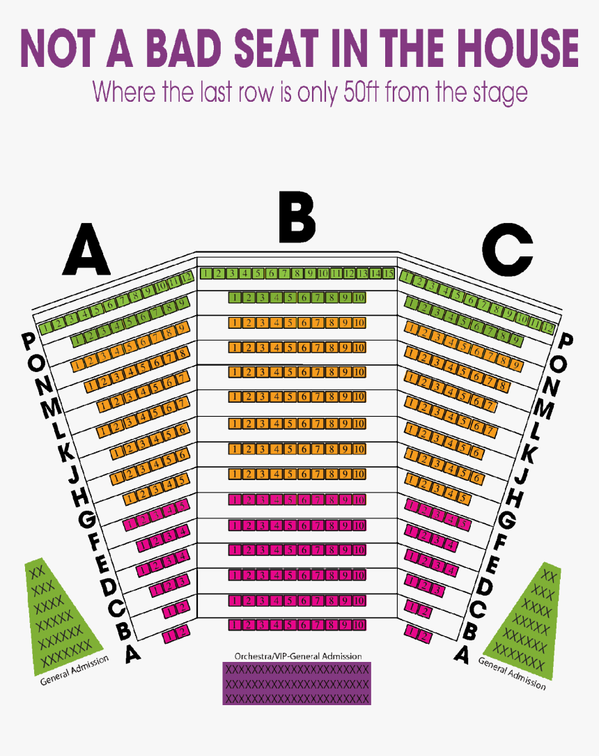 Diagram, HD Png Download, Free Download