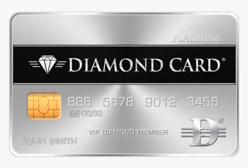 Credit Card, HD Png Download, Free Download