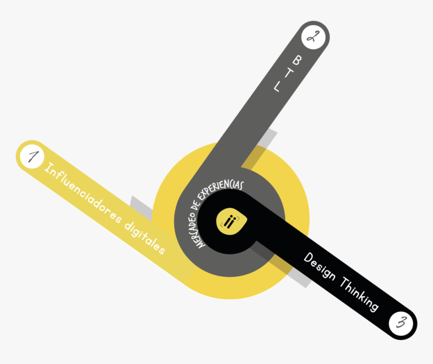 Diagramacion Servicios Storiies-01 - Headphones, HD Png Download, Free Download