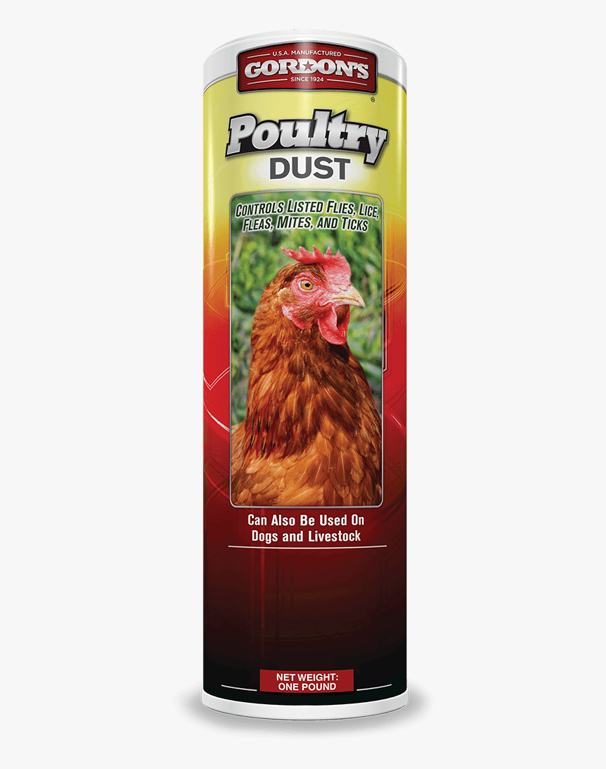 Turkey, HD Png Download, Free Download