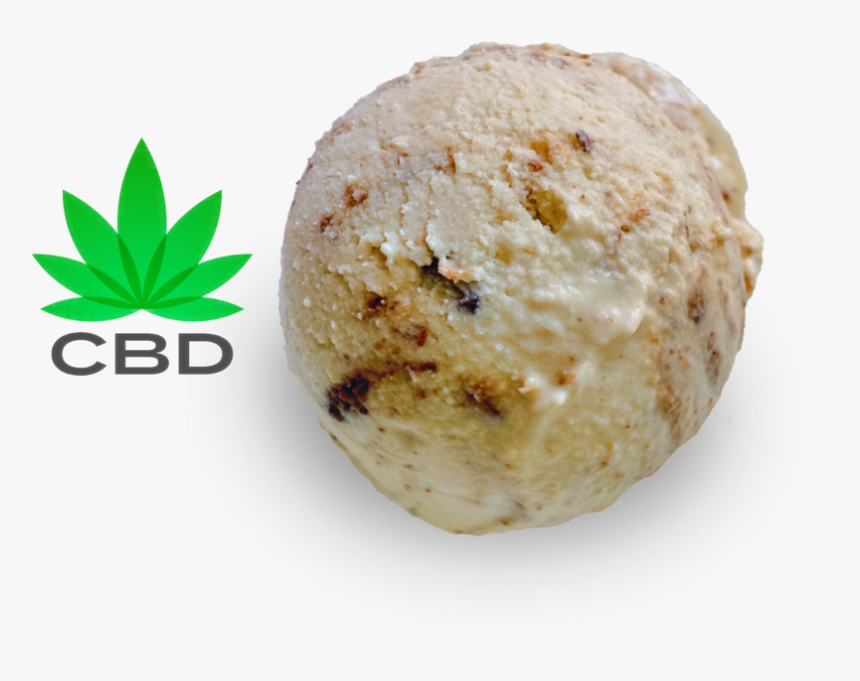 Cbd Cookie Dough - Muffin, HD Png Download, Free Download