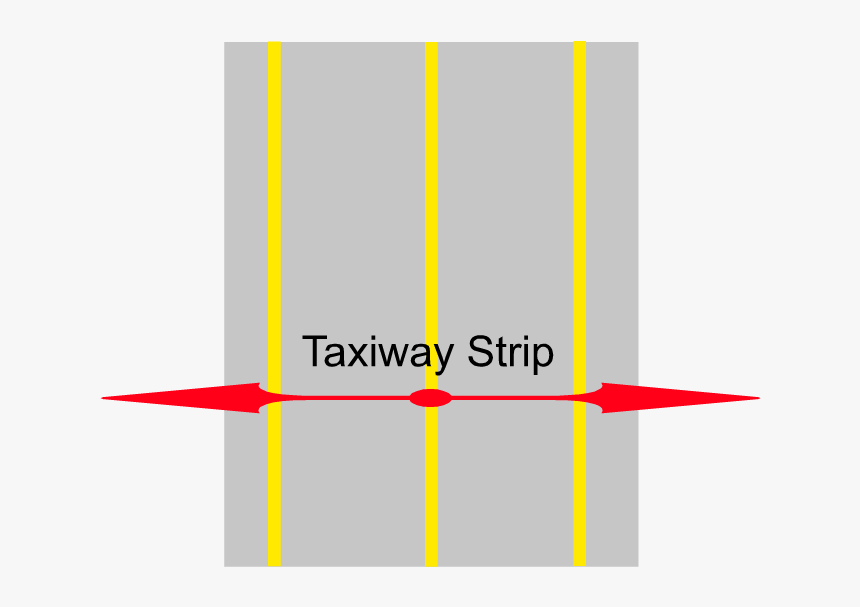 Taxiway Strips - Taxiway Strip, HD Png Download, Free Download