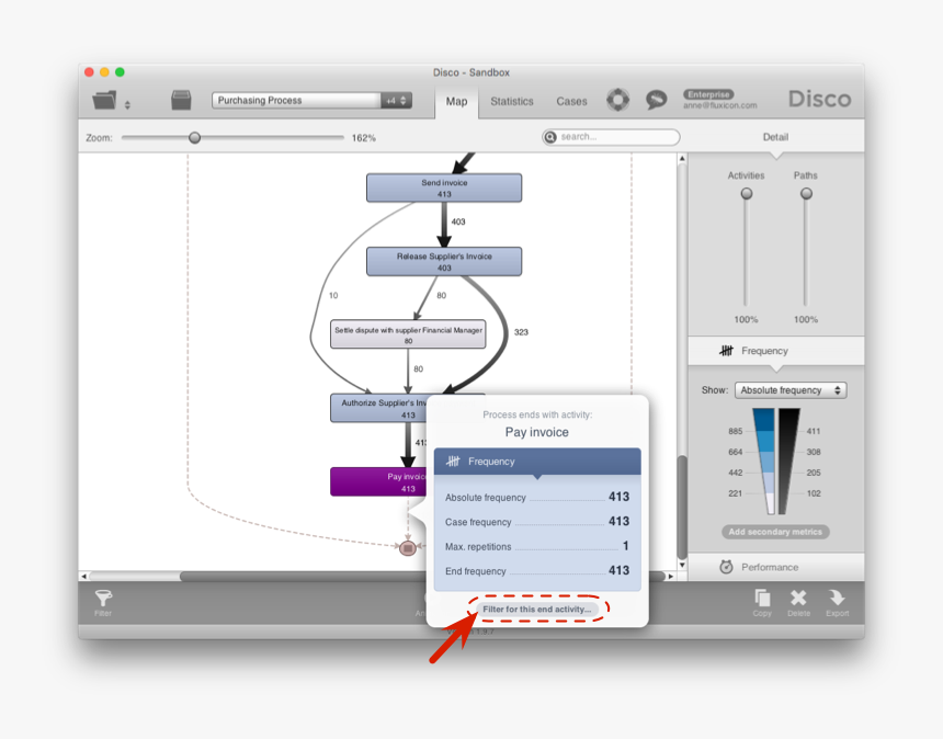 / Images/filterendpoints-1 - Disco Tool Process Mining, HD Png Download, Free Download