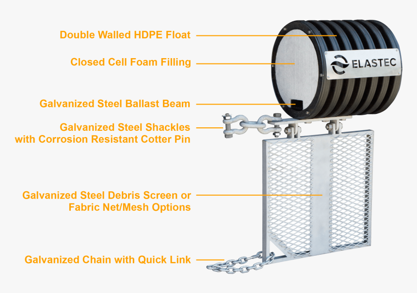 Brute Boom Floating Debris Boom Cutout And Details - Elastec Brute Boom, HD Png Download, Free Download