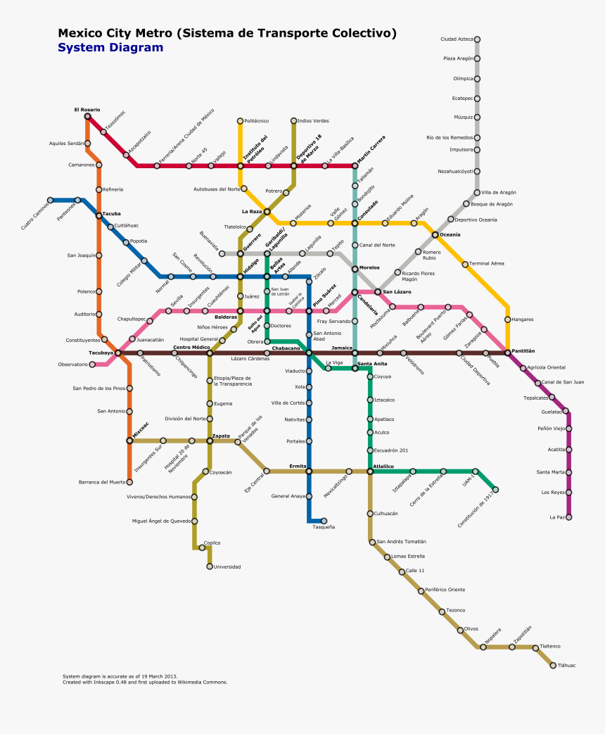 Mexico City Metro System Diagram - Metro Mexico City, HD Png Download, Free Download