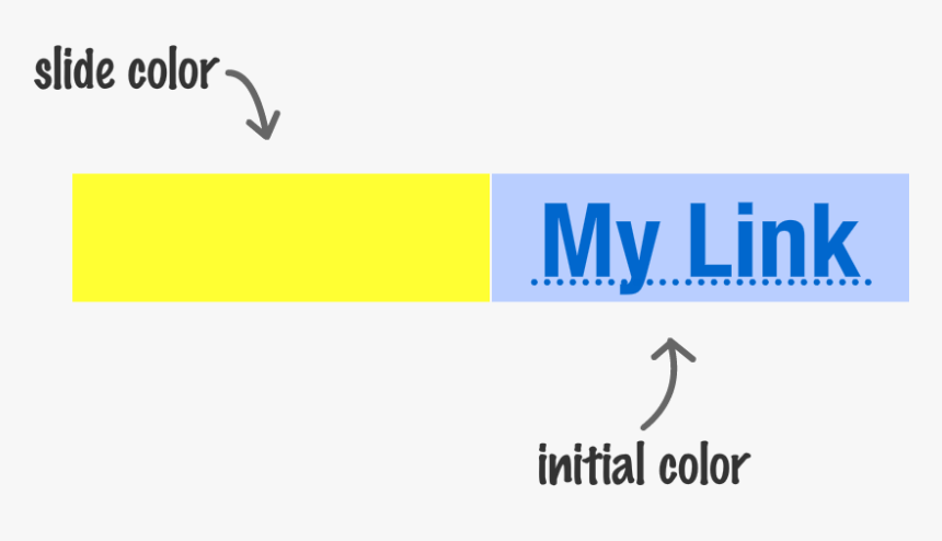 Graphic Design, HD Png Download, Free Download