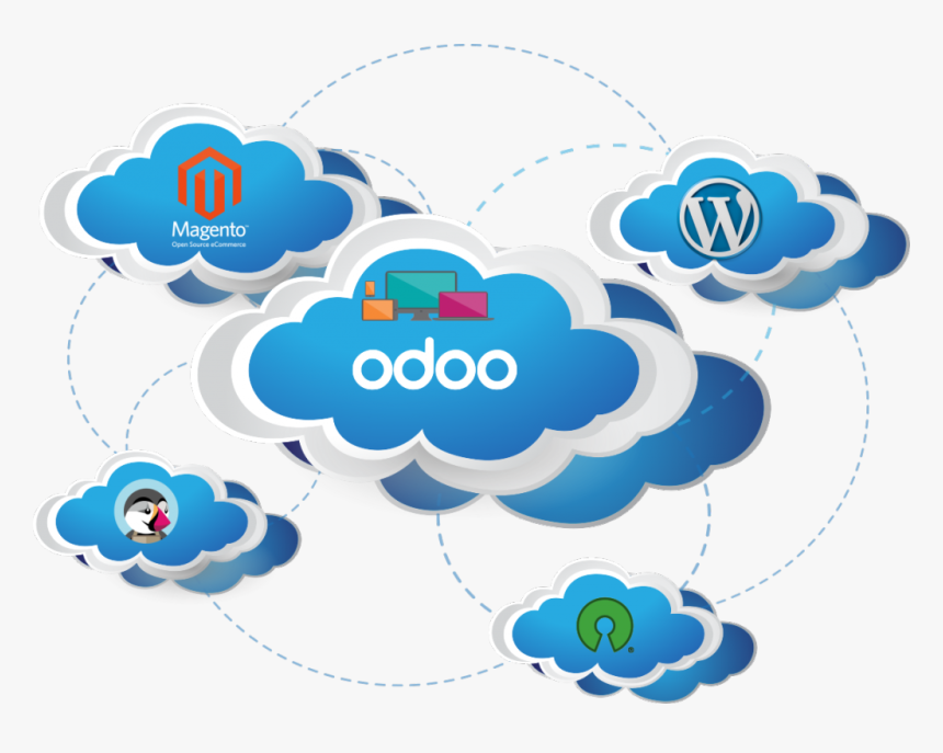 Odoo Hosting, Wordpress Hosting - Odoo Cloud Hosting, HD Png Download, Free Download