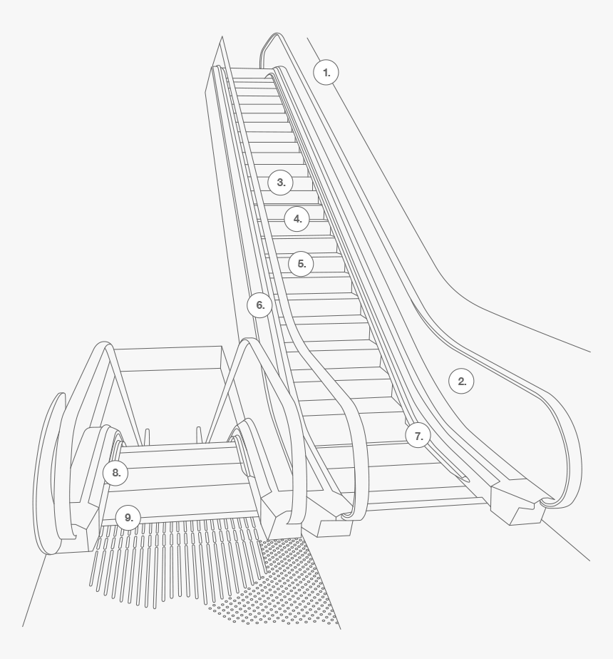 Escalators Peerless Safety Line Drawing - Escalator Line Drawing, HD Png Download, Free Download