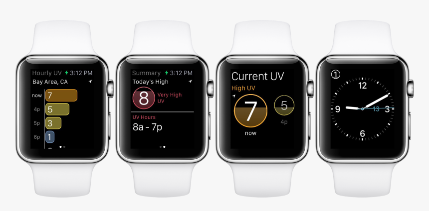 Stay Smart In The Sun With Sundial , Png Download - Apple Watch Uv Index, Transparent Png, Free Download