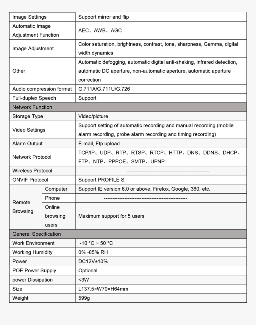 Screenshot, HD Png Download, Free Download
