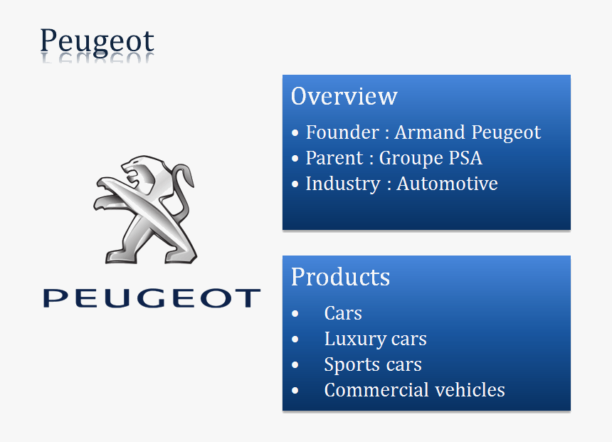 Overview Logo Of Peugeot - Peugeot 2010, HD Png Download, Free Download