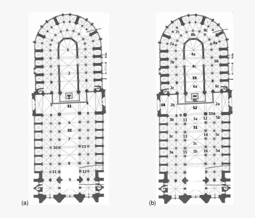 Plans Notre Dame Paris, HD Png Download, Free Download