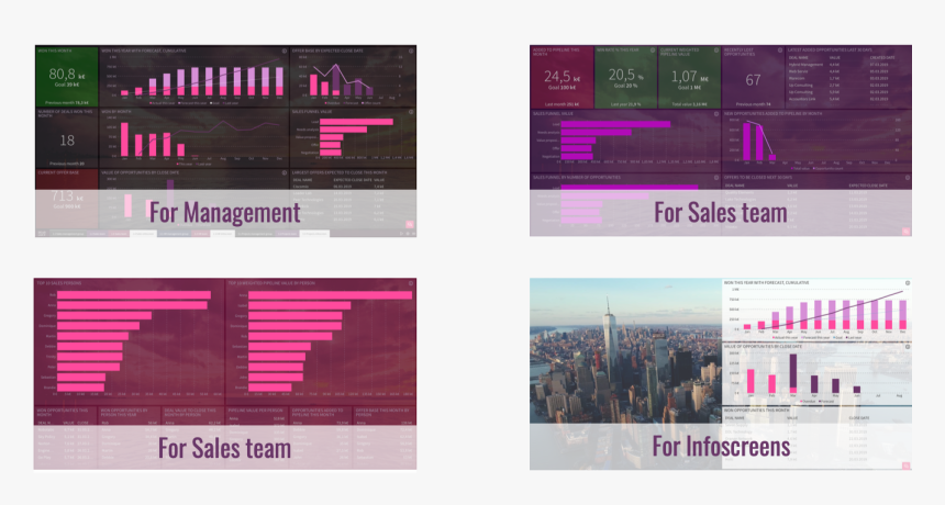 Online Advertising, HD Png Download, Free Download