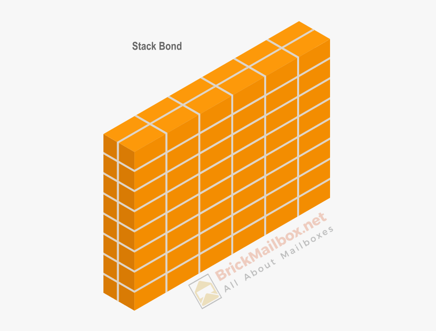 Masonry Stack Bond - Milwaukee Art Museum, HD Png Download, Free Download