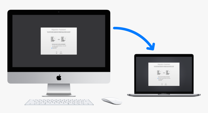 An Old Imac Displaying The Migration Assistant Screen, - Pnb Metlife, HD Png Download, Free Download