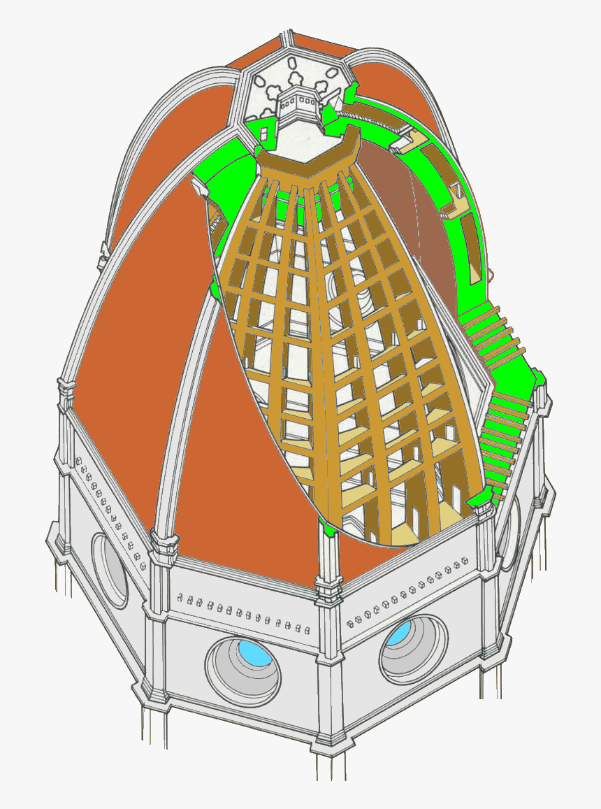 Brunelleschi's Double Dome Png, Transparent Png, Free Download