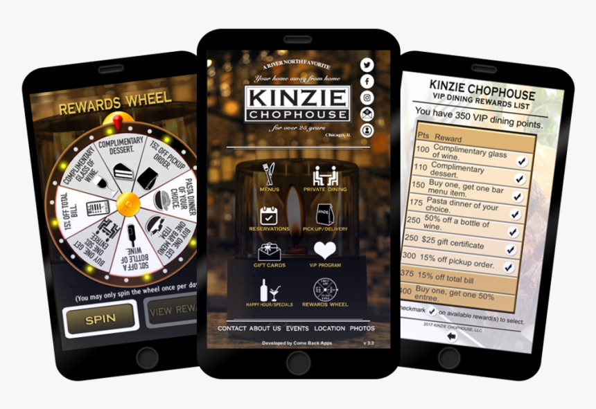 Kinzieemailgraphic - Iphone, HD Png Download, Free Download