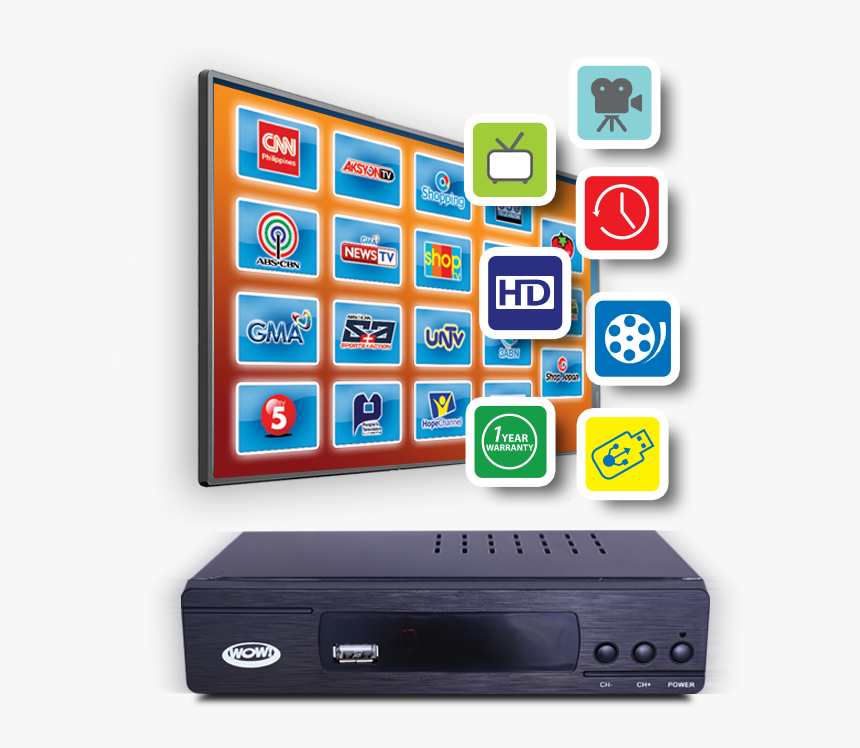 Personal Computer, HD Png Download, Free Download