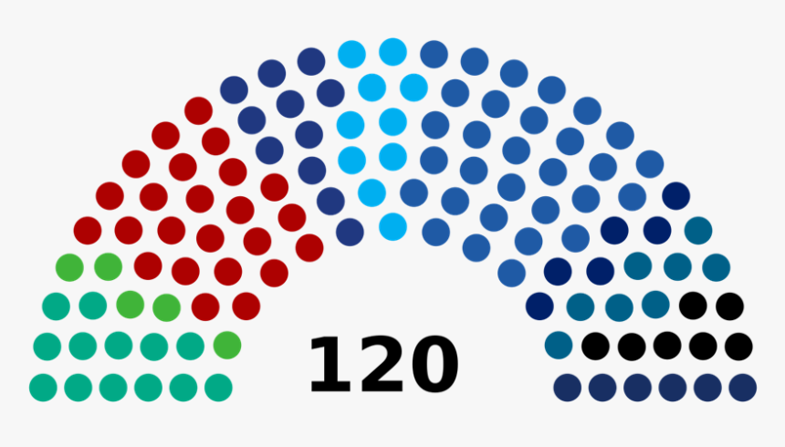 Resultado De Imagen De Â«×× ×ª ×�××¨×× × ××¤×¨â¬â"
v - Composition Knesset 2019, HD Png Download, Free Download