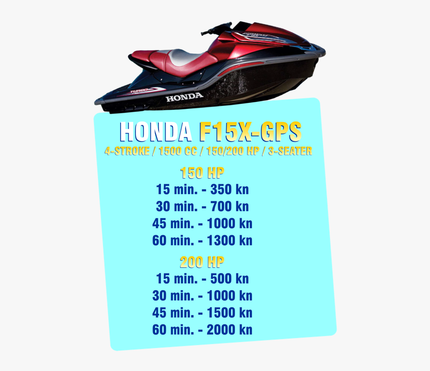 Speedboat, HD Png Download, Free Download