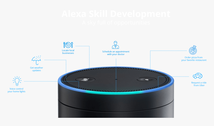 Alexa Skill Development Services, HD Png Download, Free Download