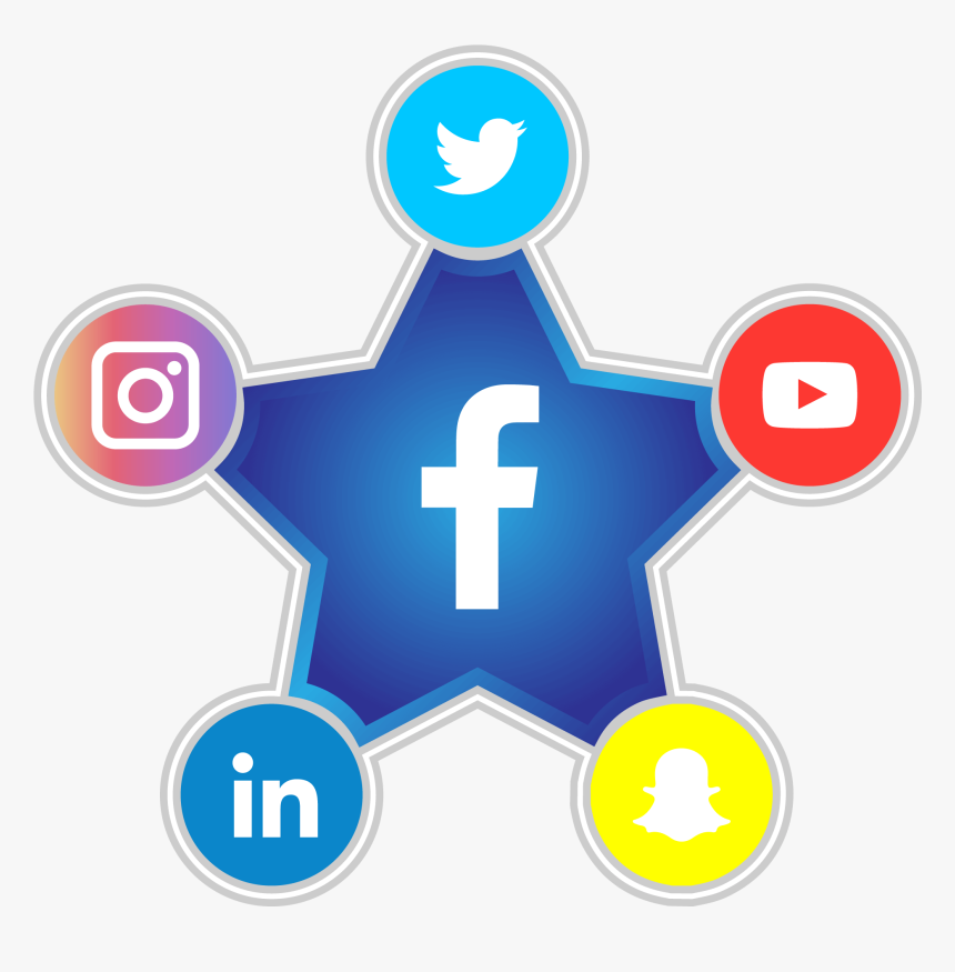 Kanały Social Media, HD Png Download, Free Download