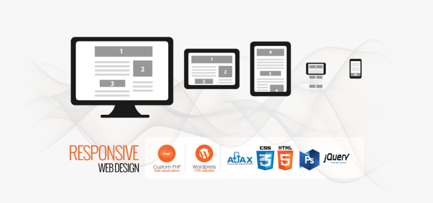 Responsive Design, HD Png Download, Free Download