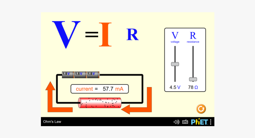 Ohm's Law, HD Png Download, Free Download
