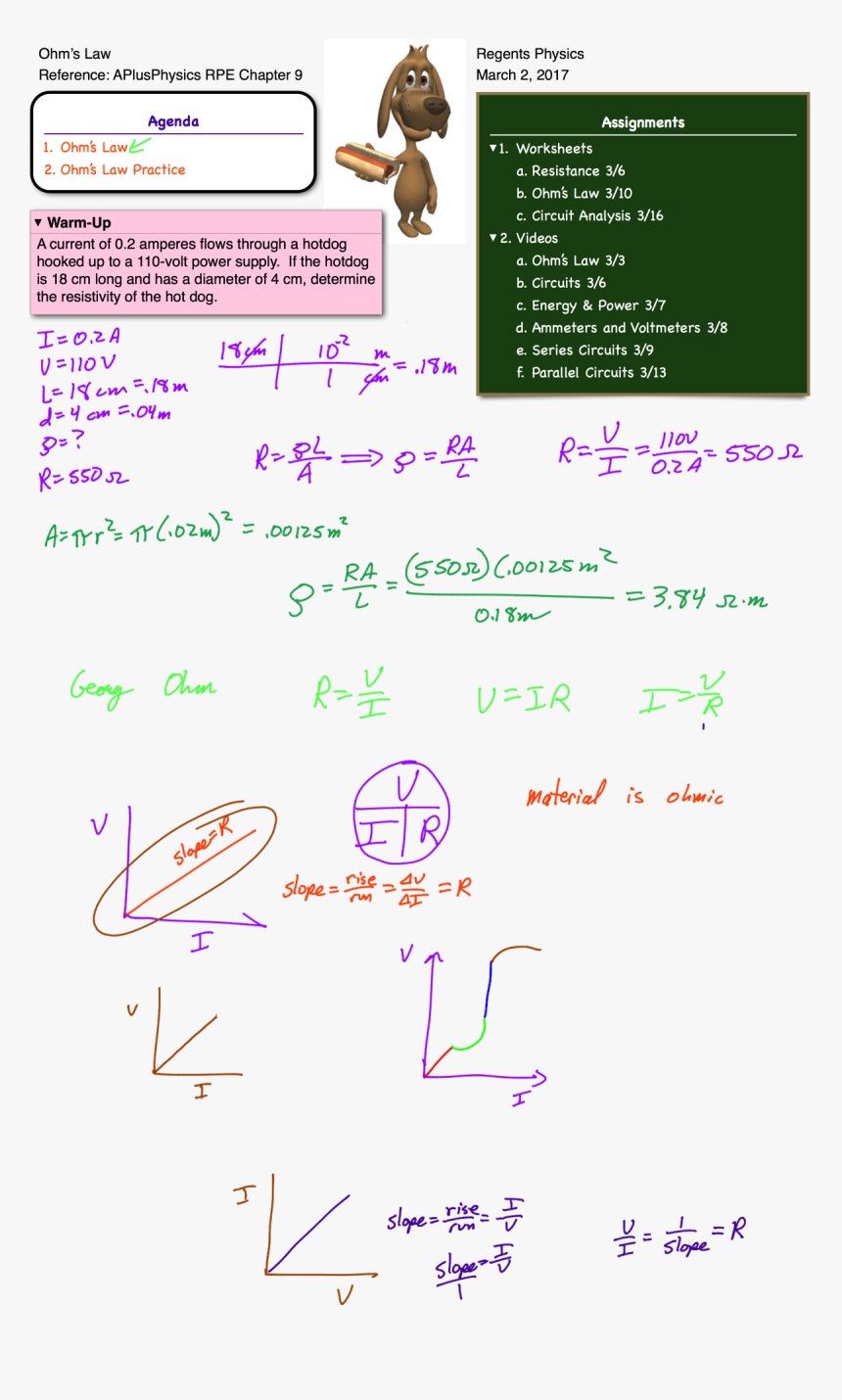 Newimage - Ohms Law For Magnetism, HD Png Download, Free Download