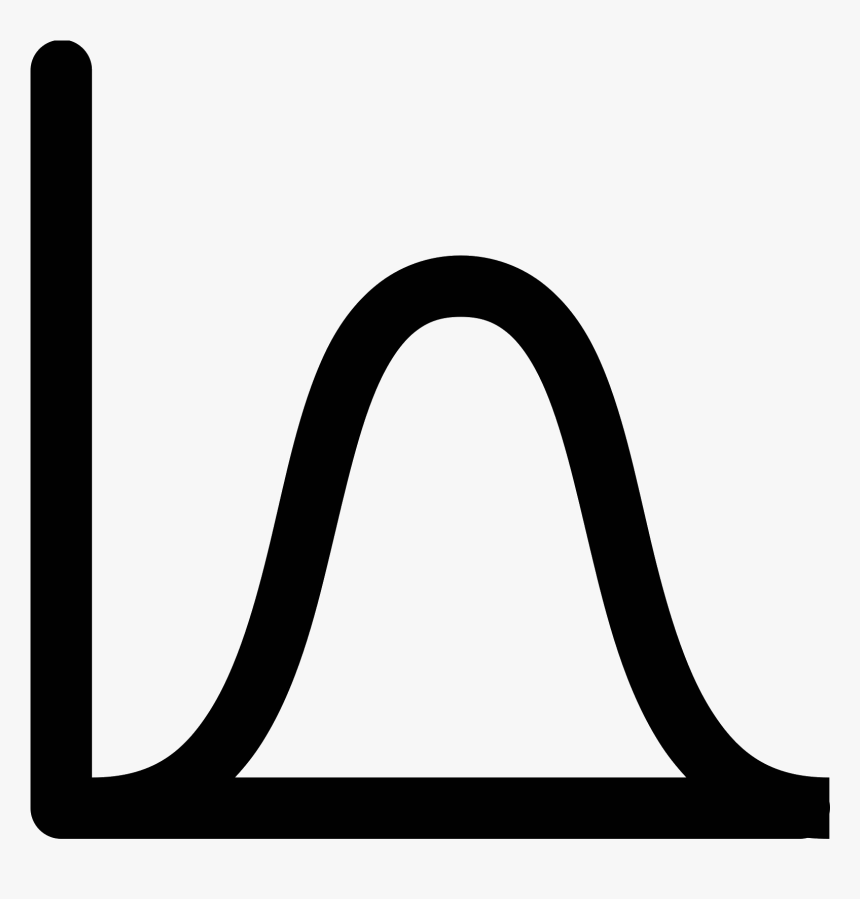 Distribution Chart Icon Clipart Normal Distribution - Probability Distribution Icon, HD Png Download, Free Download
