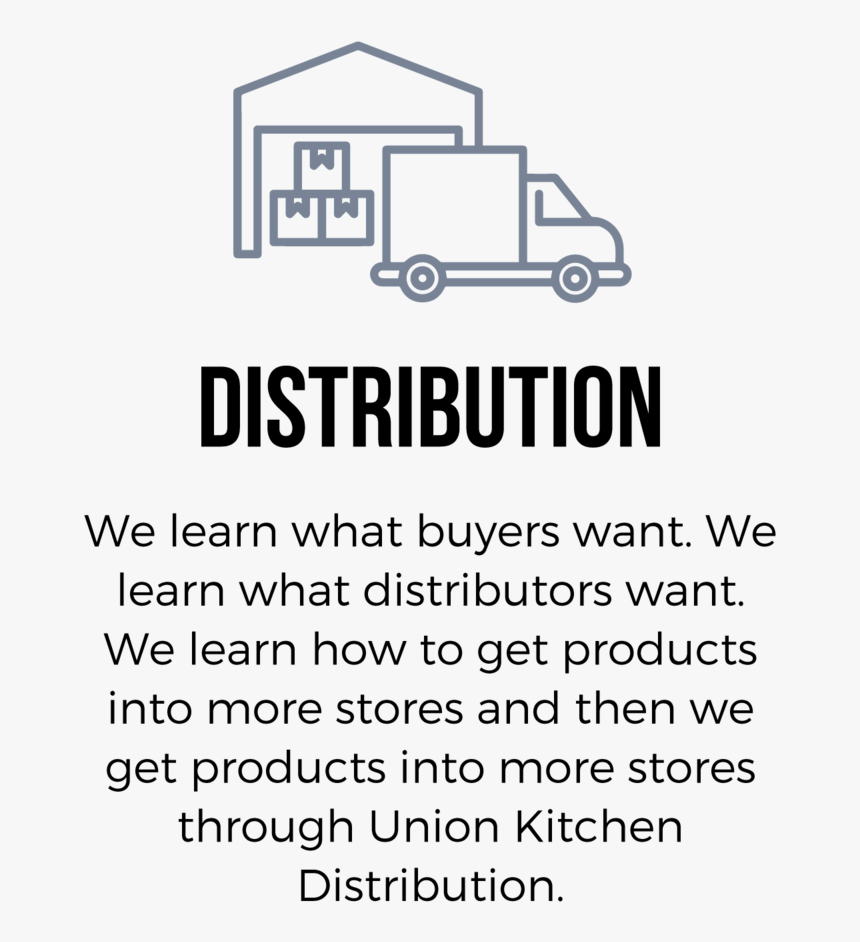 Union Kitchen Ecosystem Distribution - Portable Network Graphics, HD Png Download, Free Download