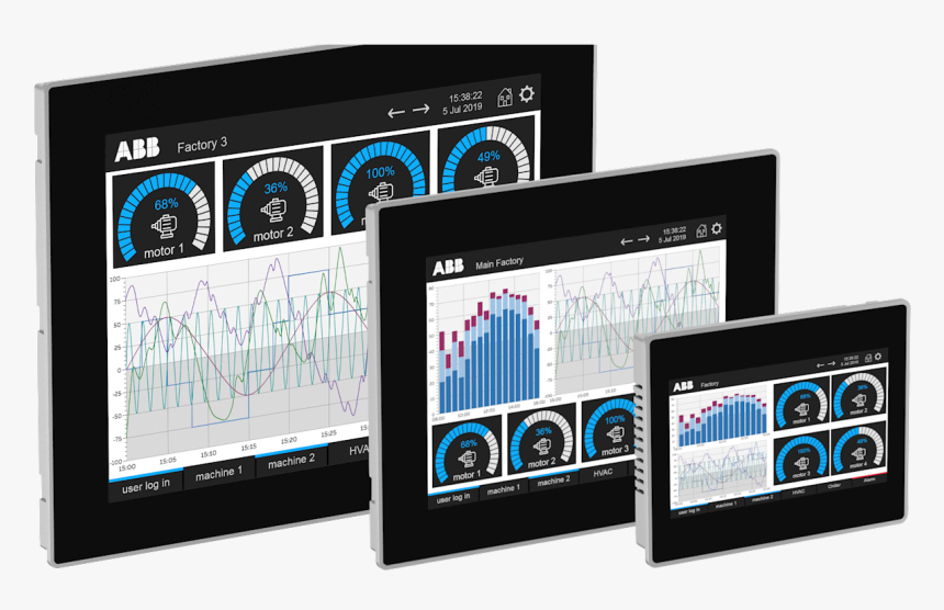 Cp600 2nd Generation Control Panels Provide Hmis For - Computer Monitor, HD Png Download, Free Download