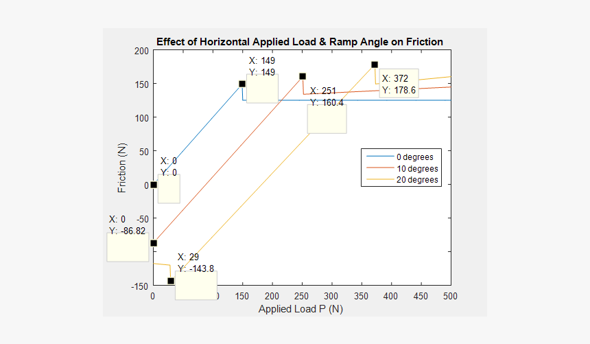 Diagram, HD Png Download, Free Download