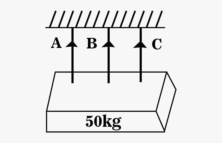 Diagram, HD Png Download, Free Download