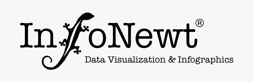 Infonewt Logo Black On White Dataviz Square - App Inventor For Android, HD Png Download, Free Download