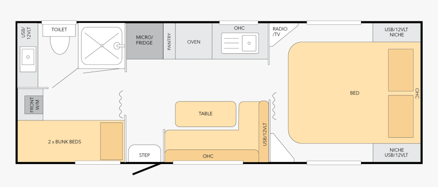 Diagram, HD Png Download, Free Download