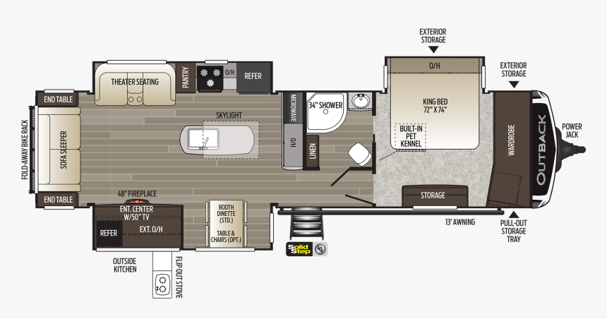 2020 Keystone Outback 330rl, HD Png Download, Free Download