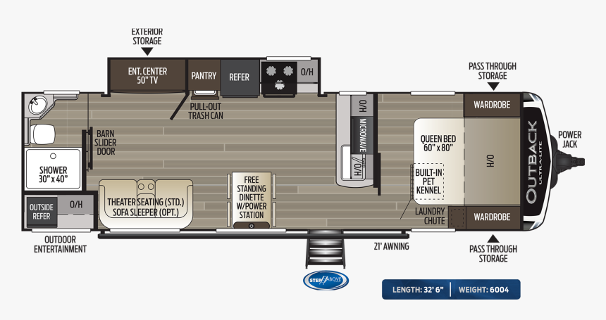 Outback 221umd, HD Png Download, Free Download