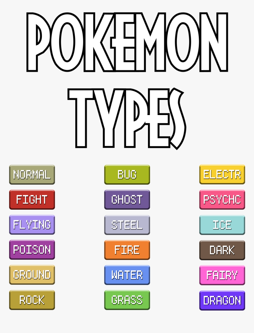 Pokemon Type Icons Png, Transparent Png, Free Download
