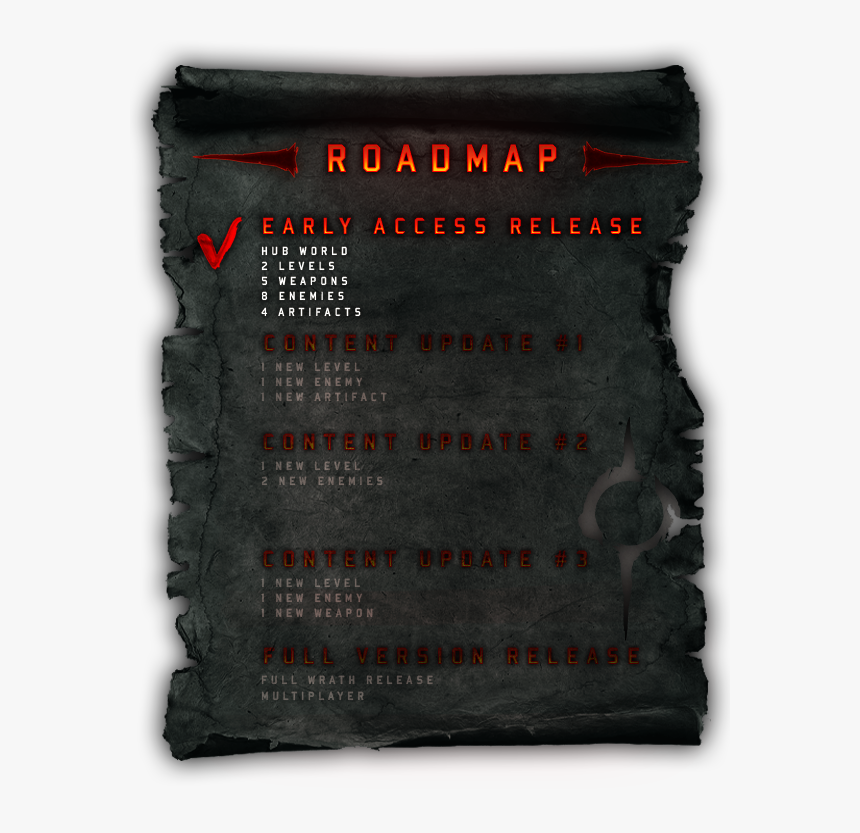 Wrath Aeon Of Ruin Roadmap, HD Png Download, Free Download