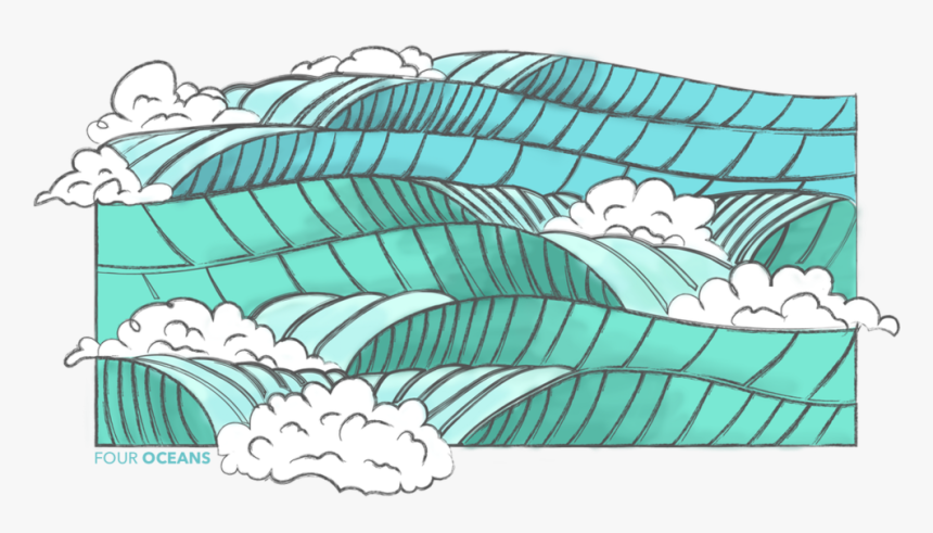 Making Waves, HD Png Download, Free Download